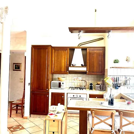 Charming House Ρώμη